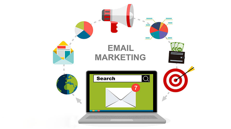 Email Marketing Rayer Digital Services